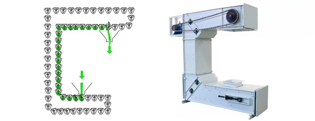 c型提升機內(nèi)部原理圖