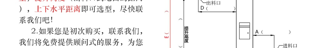 z型斗提機(jī)尺寸